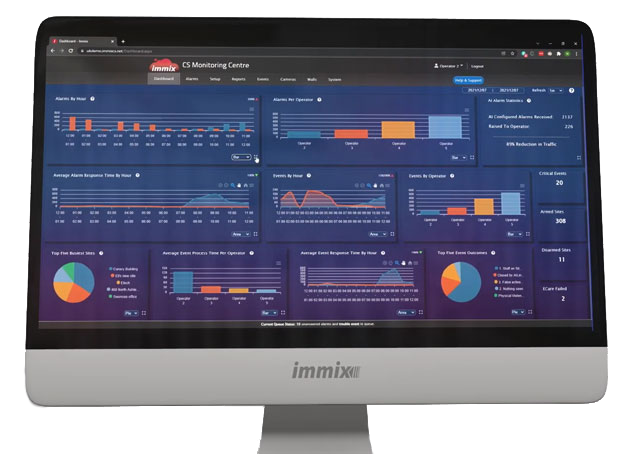 audit immix-dashboard