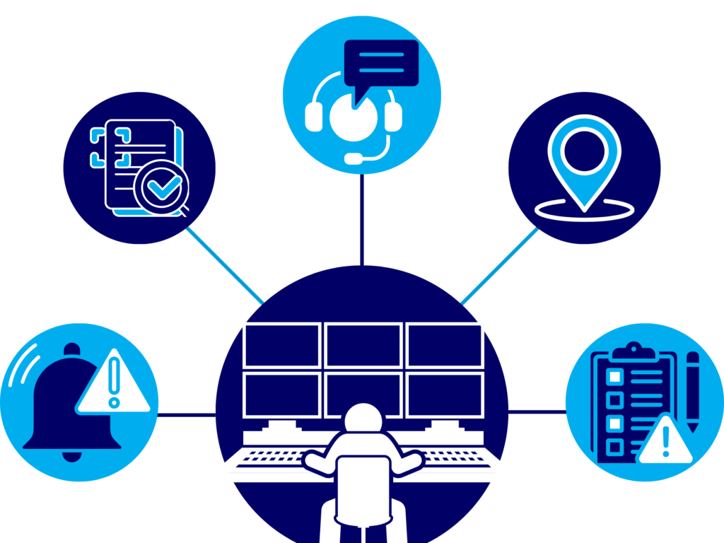 Immix dispatch solution